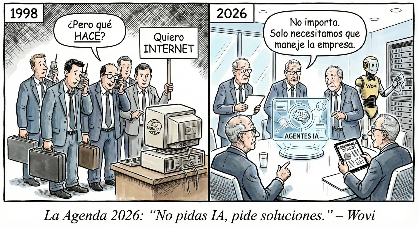 No pidas "IA", pide soluciones: la agenda 2026 para el C-level